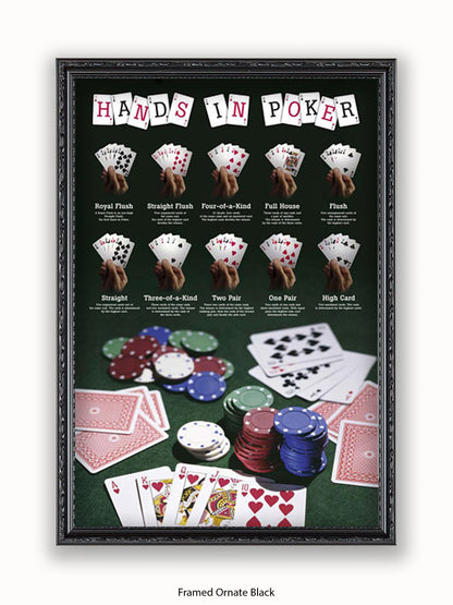 Hands In Poker Poster