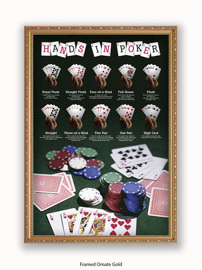 Hands In Poker Poster