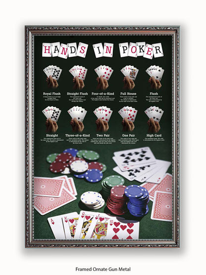 Hands In Poker Poster