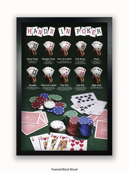 Hands In Poker Poster