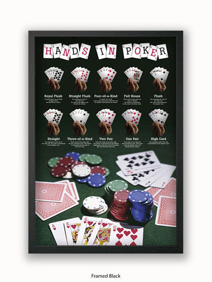 Hands In Poker Poster