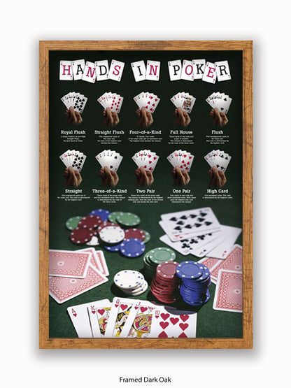 Hands In Poker Poster