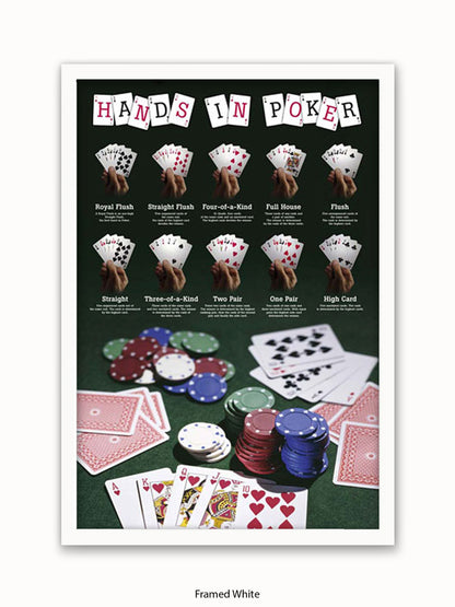 Hands In Poker Poster